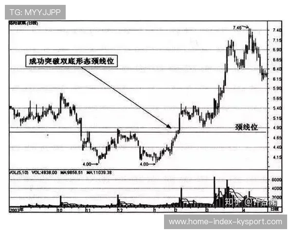 火箭临场战术变化，快速反击更果断
